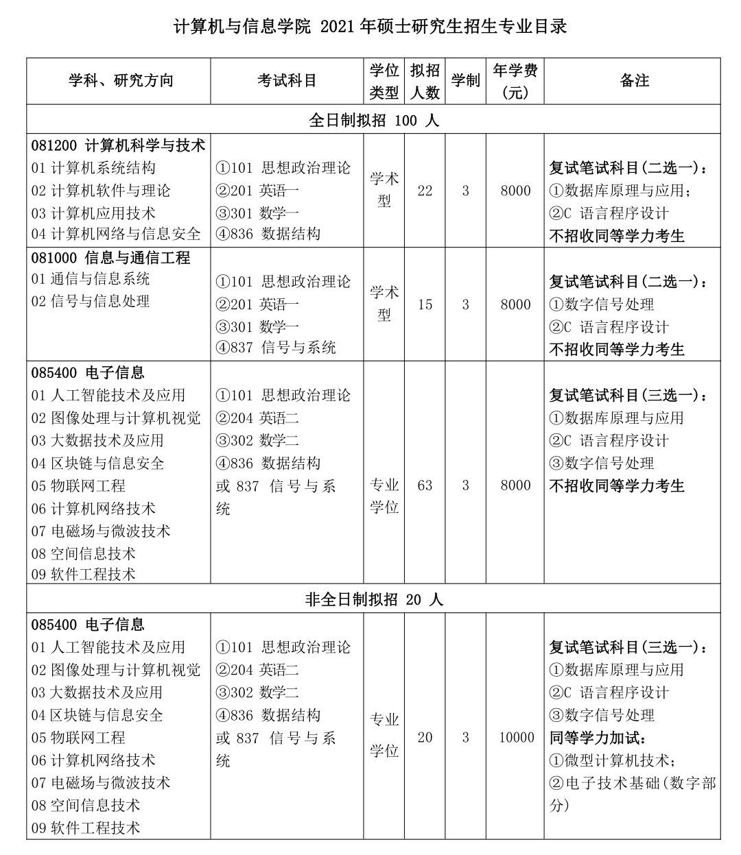 1595346537149063353.jpg QQ图片20200721220439.jpg